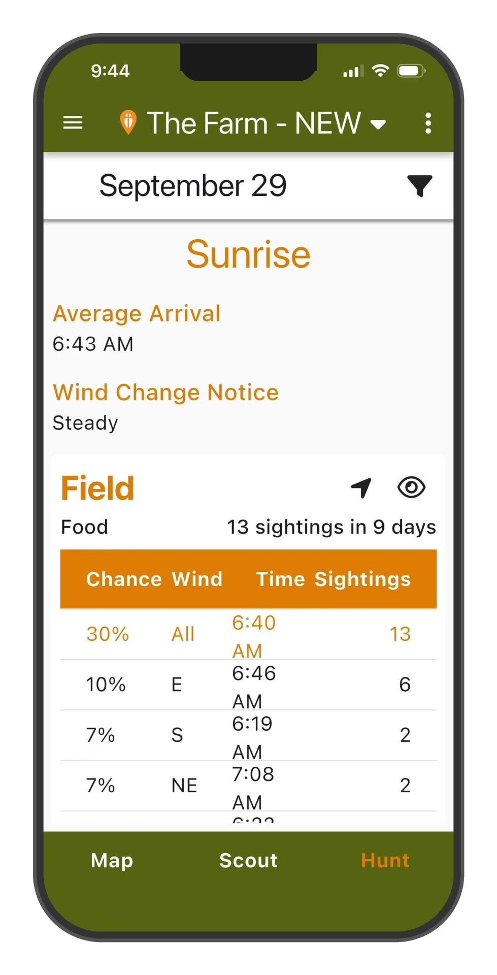 DeerMapper Hunt mobile app screen 1: Sunrise predictions per stand, chance, wind, arrival time and sightings at a glance.