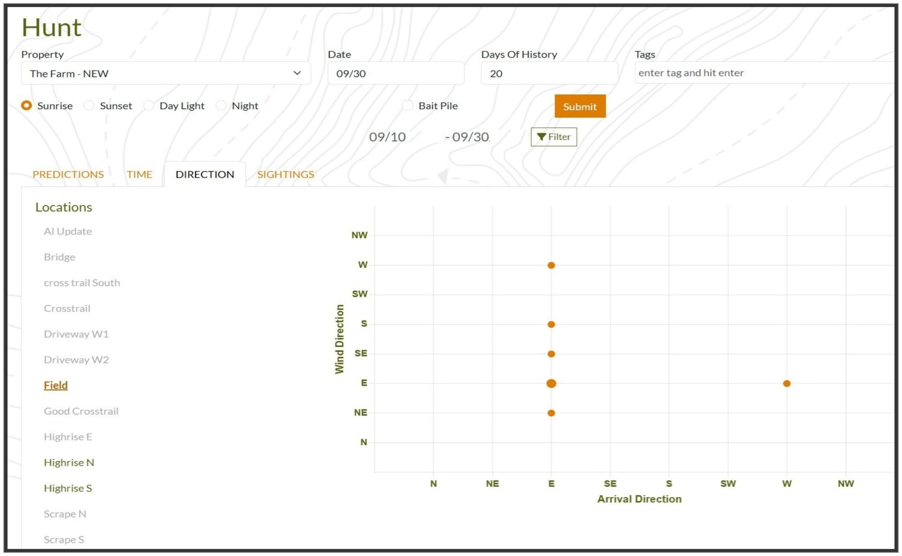 DeerMapper Hunt web dashboard screen 9: The wind-vs-arrival matrix, spot which winds move deer past each stand.