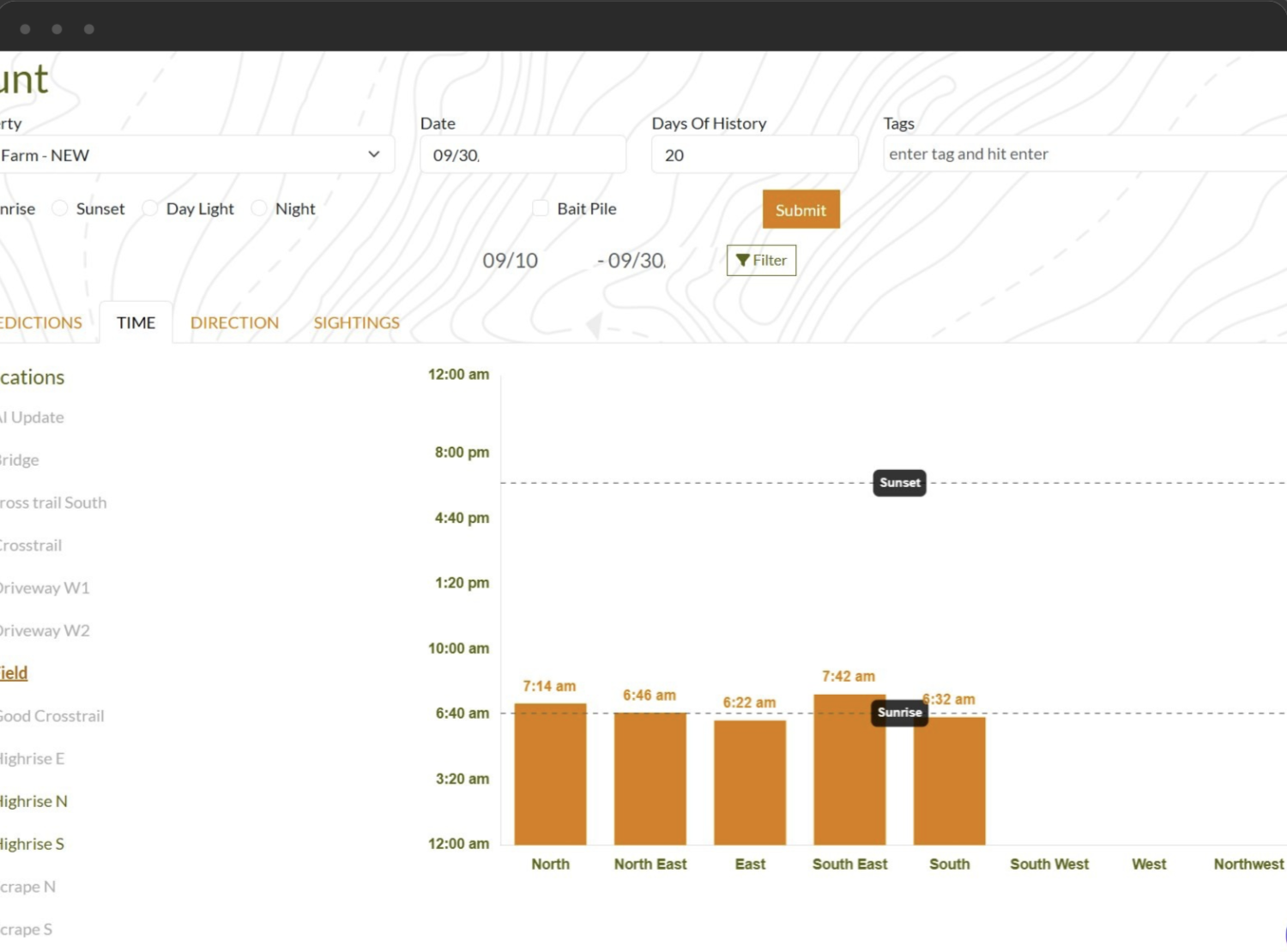 DeerMapper desktop arrival-time chart by wind direction