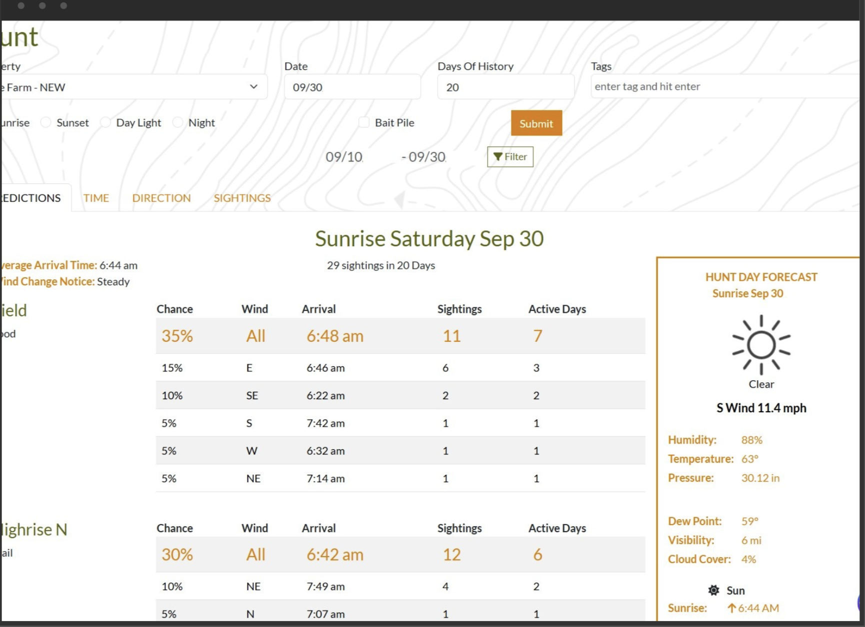 DeerMapper desktop Hunt Predictions dashboard